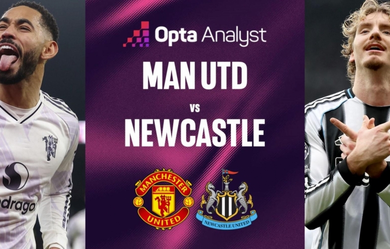 Siêu máy tính Opta chỉ thẳng kết quả trận MU vs Newcastle