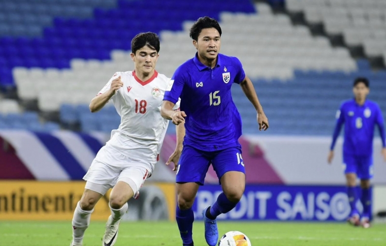 BXH U23 châu Á 2026 ngày 8/1: Chờ Thái Lan thể hiện