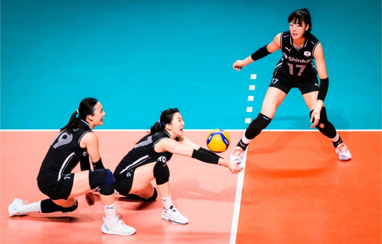 Đánh rơi chiến thắng, bóng chuyền nữ Hàn Quốc 'chìm sâu' trong khủng hoảng