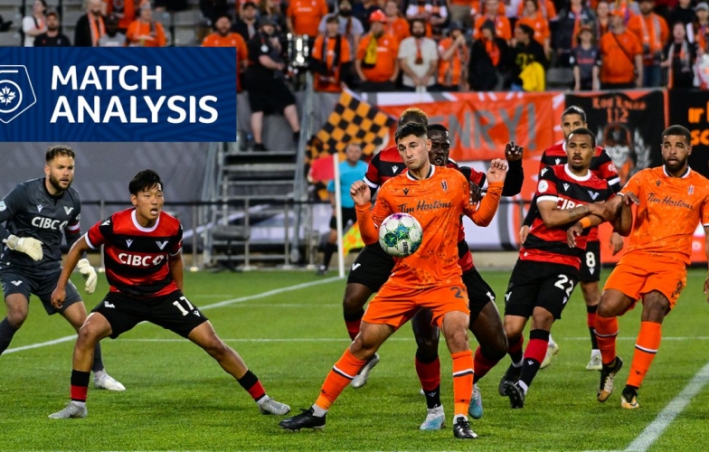 Nhận định Forge vs Vancouver FC: Một trời một vực