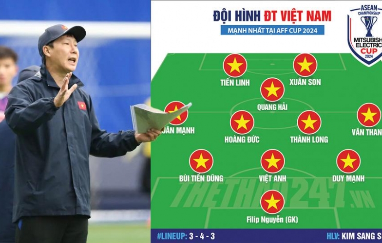 Đội hình ĐT Việt Nam mạnh nhất tại AFF Cup 2024