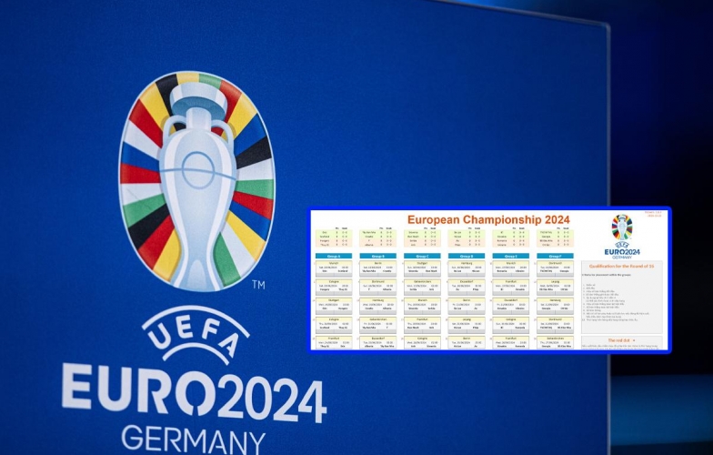 Tải lịch thi đấu EURO 2024 file Excel và PDF