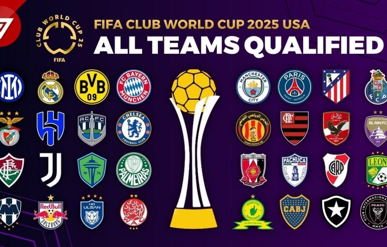 Bảng xếp hạng FIFA Club World Cup 2025