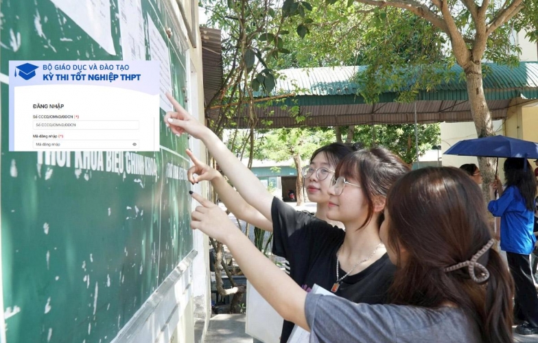 Tra cứu điểm thi tốt nghiệp THPT 2025 toàn quốc & hướng dẫn