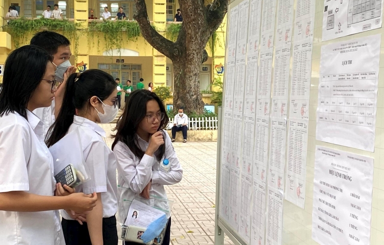 Tra cứu điểm thi vào lớp 10 ở đâu & hướng dẫn?