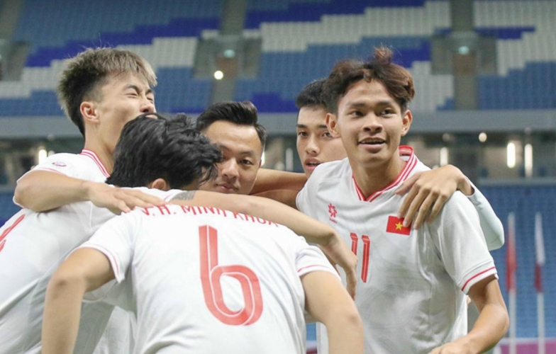 Danh sách các đội tham dự vòng loại U23 châu Á 2026