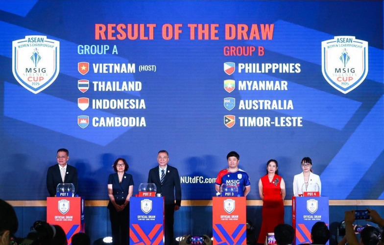 Singapore lên tiếng sau khi bỏ giải AFF Cup ở Việt Nam