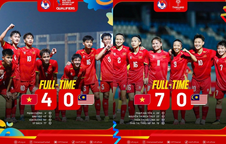 Liên tiếp áp đảo, Việt Nam tạm thắng Malaysia 11-0