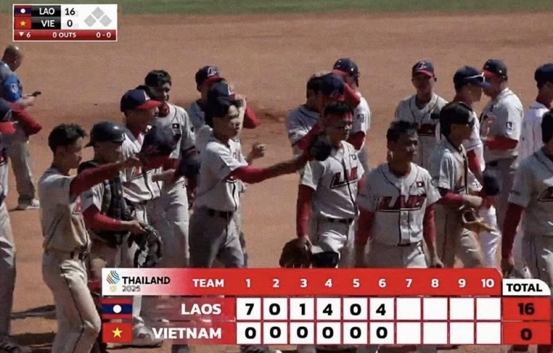 SỐC: Tuyển Việt Nam thua Lào 0-16 ở SEA Games 33