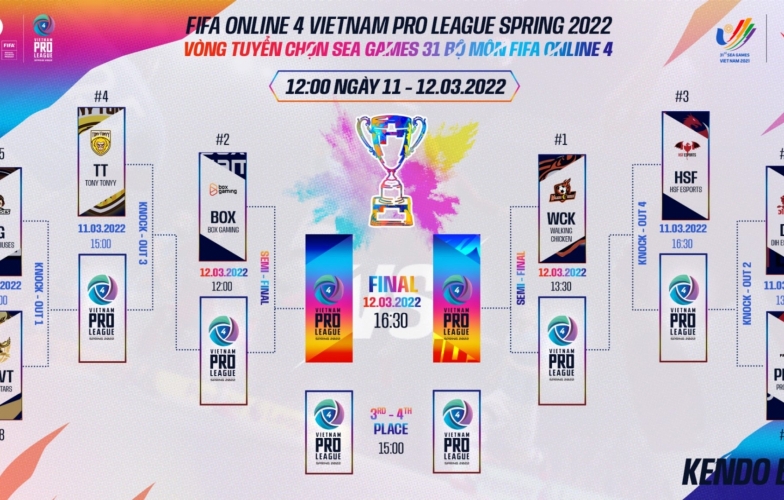 FIFA Online 4: Vòng Chung Kết FVPL Spring 2022 – Vòng tuyển chọn SEA Games 31