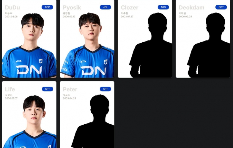 Một cái tên đình đám vừa 'bay màu' vĩnh viễn khỏi LCK