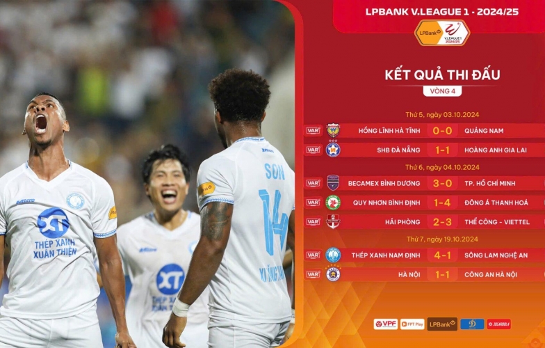 Vòng 4 V-League 2024/25: Trở lại đường đua top đầu