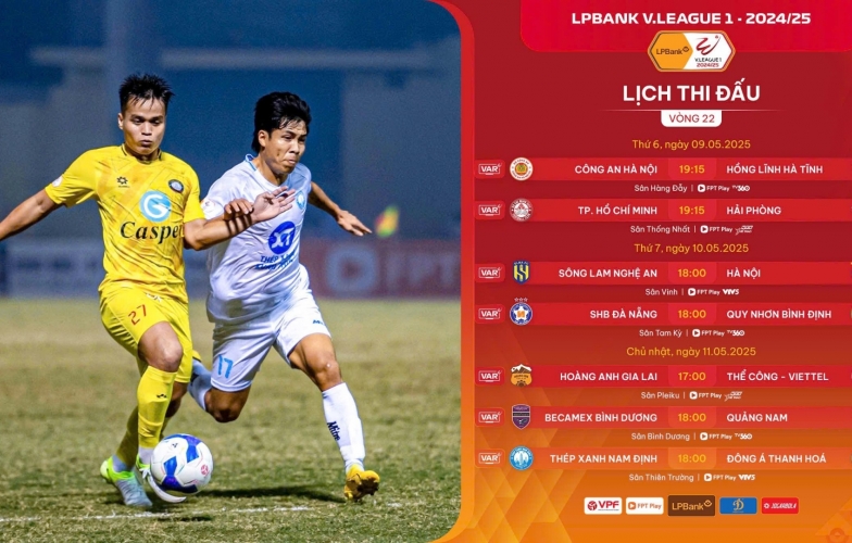 Trước vòng 22 V-League: Kịch tính cuộc đua trụ hạng