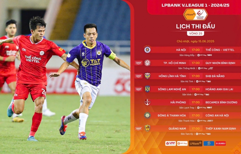 Trước vòng 25 V-League: Nhà vô địch lộ diện, kịch tính đua trụ hạng
