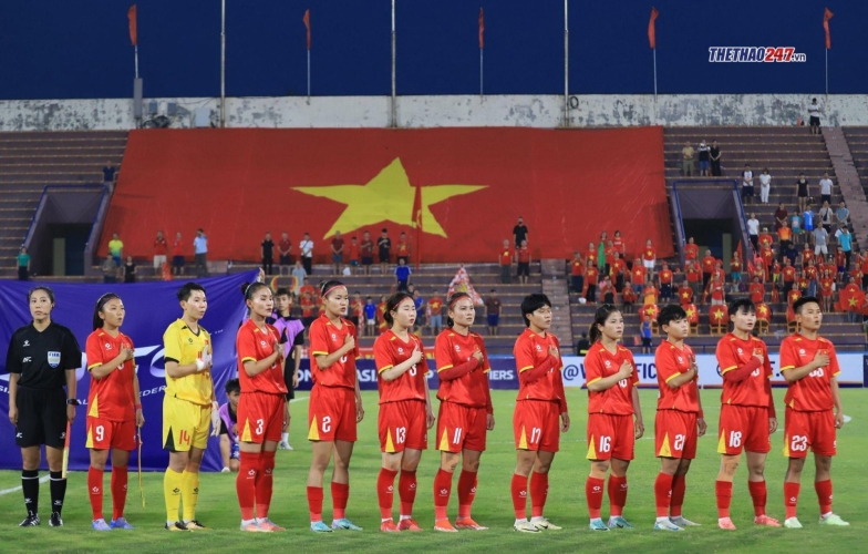 ĐT nữ Việt Nam rộng cửa dự VCK World Cup lần thứ 2