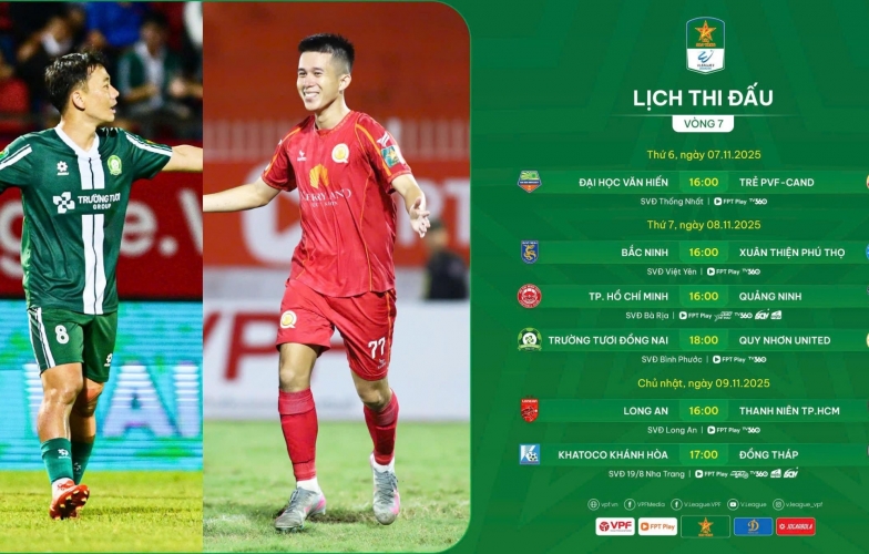 Trước vòng 7 giải hạng Nhất: Đội của Công Phượng có đòi lại ngôi đầu?