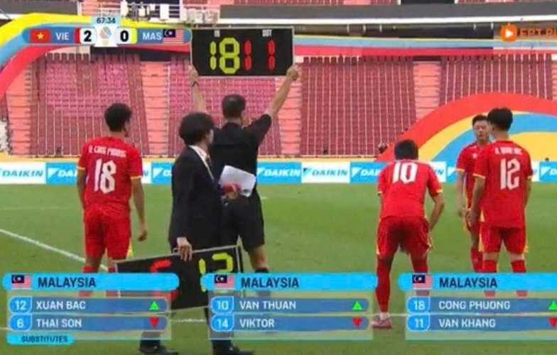 Thái Lan lại nhầm lẫn tai hại ở trận U22 Việt Nam thắng 2-0 Malaysia