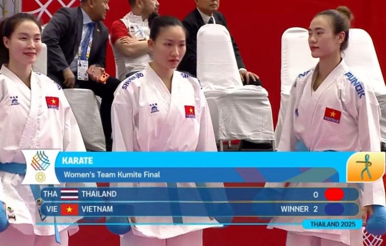 Thắng Thái Lan, Việt Nam giành HCV SEA Games đầy đẳng cấp