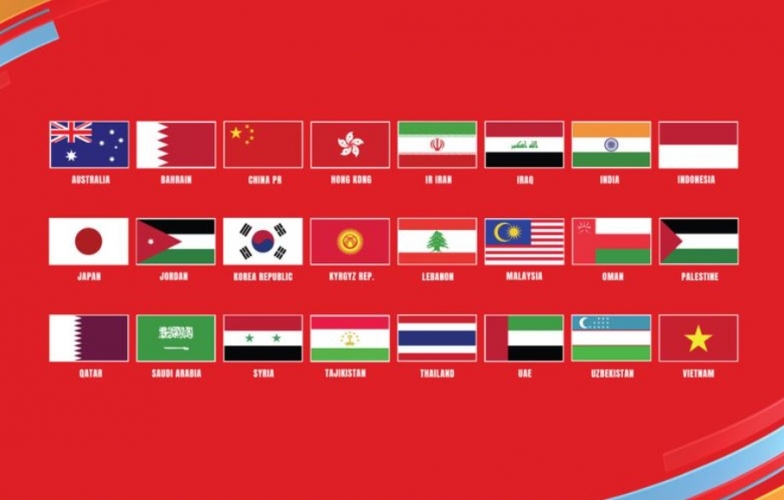 Xác định 24 đội bóng tại VCK Asian Cup 2023: Việt Nam và 3 'anh em' ĐNA