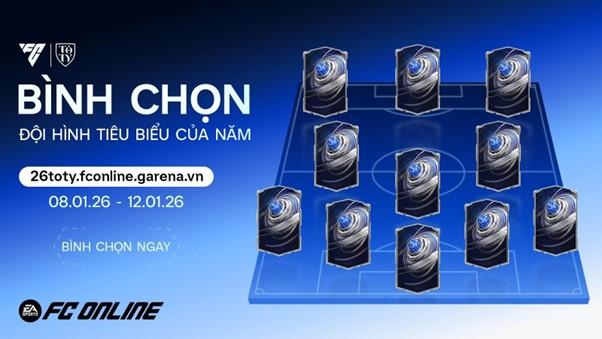 Kỳ phùng địch thủ Lionel Messi và Cristiano Ronaldo lần nữa được tái đấu tranh tài trong đội hình 26 Team Of The Year