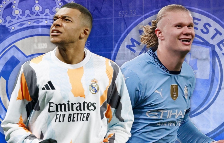 Top cầu thủ đắt giá nhất: Haaland và Mbappe đứng nhì, số 1 khỏi bàn