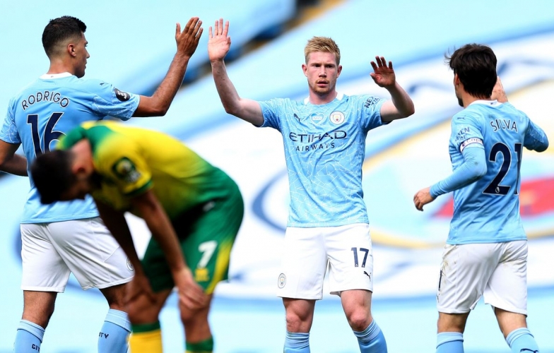 Soi kèo Man City vs Norwich: Mưa bàn thắng