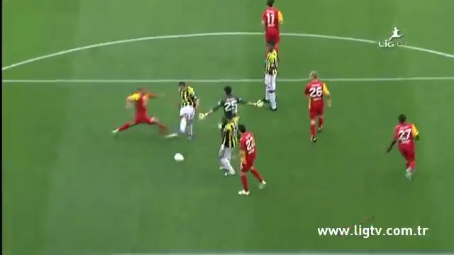 Video bóng đá: Tình huống ăn cắp trứng gà và ghi bàn ngay trên tay của thủ môn
