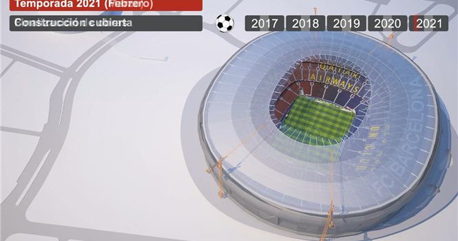 Barca công bố kế hoạch nâng cấp sân Nou Camp vào năm 2017