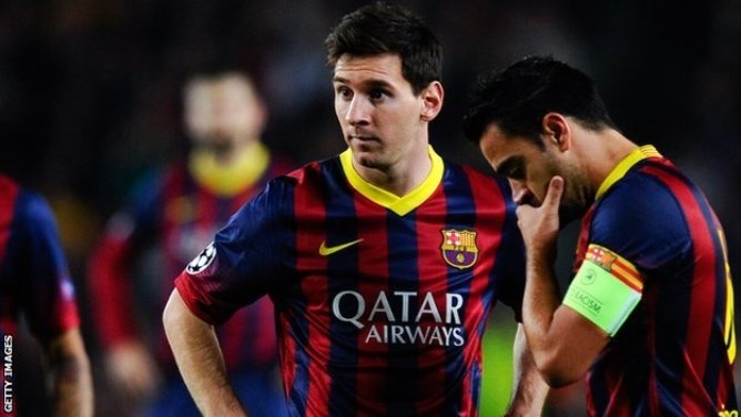 Gia hạn hợp đồng với Barca, Messi đòi lương 20 triệu euro/năm