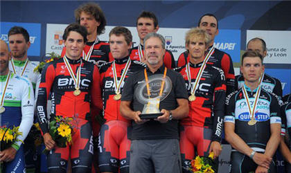 BMC Racing đăng quang giải đua xe đạp Ponferrada 2014