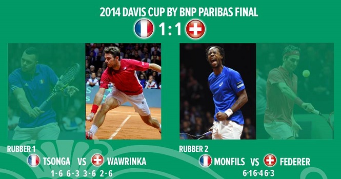 Chung kết Davis Cup 2014: Tsonga và Federer cùng thất bại