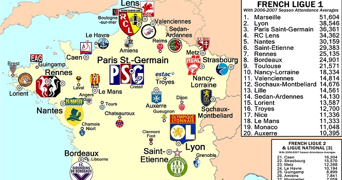 Danh sách chuyển nhượng bóng đá Pháp mùa Đông 2015