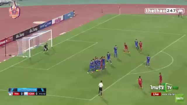 VIDEO: Siêu phẩm sút phạt của đội trưởng U23 Campuchia vào lưới U23 Thái Lan