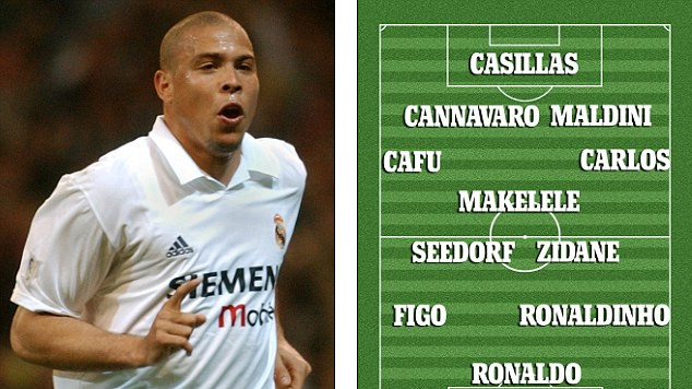 'Dream Team' của siêu hậu vệ một thời Roberto Carlos