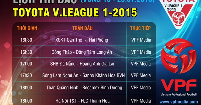 Trực tiếp - Link xem vòng 18 V-League 2015: Đà Nẵng vs HAGL