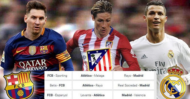 Cuộc đua ngai vàng La Liga 2015/16: Lợi thế dành cho ai?