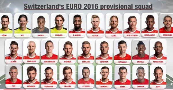 ĐT Thụy Sỹ công bố danh sách tham dự EURO 2016