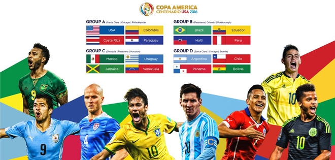 Những điều cần biết về lễ khai mạc Copa America 2016