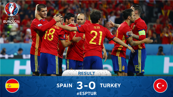 Video bàn thắng: Tây Ban Nha 3-0 Thổ Nhĩ Kỳ (Vòng bảng Euro 2016)