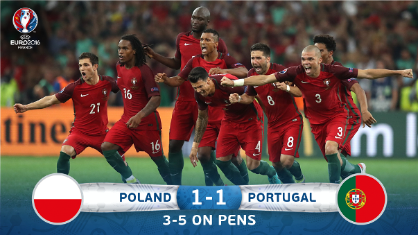Video bàn thắng: Bồ Đào Nha 1-1 Ba Lan (Tứ kết Euro 2016)