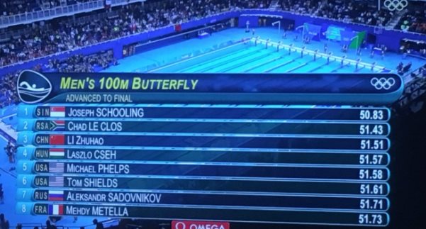 VIDEO: Kình ngư Singapore gây sốc ở bán kết 100m bơi bướm (Olympic 2016)