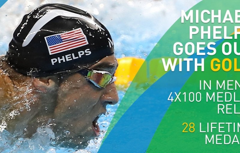 VIDEO: Michael Phelps giành HCV nội dung 4x100m bơi tiếp súc hỗn hợp nam