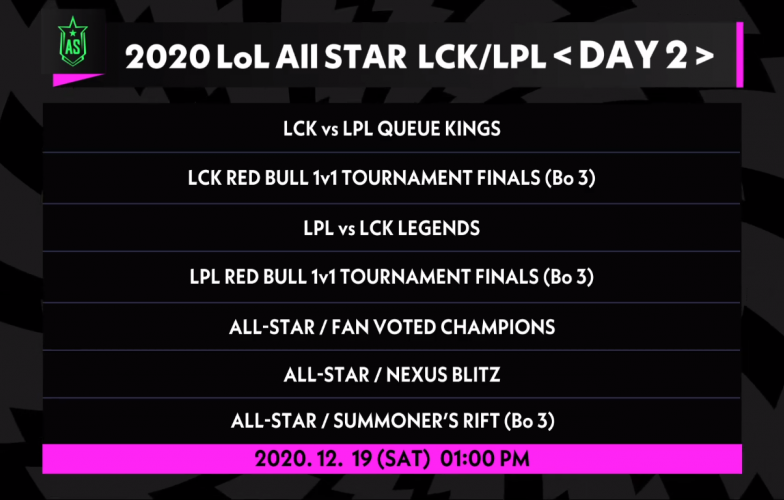 Lịch thi đấu All Star LoL 2020 ngày 2: LCK đại chiến LPL