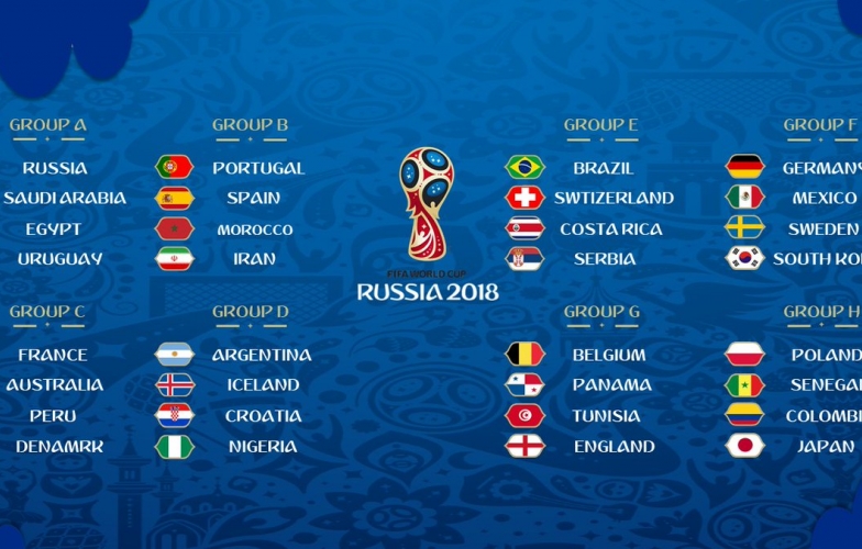 4 Bước đưa lịch thi đấu World Cup 2018 lên điện thoại 