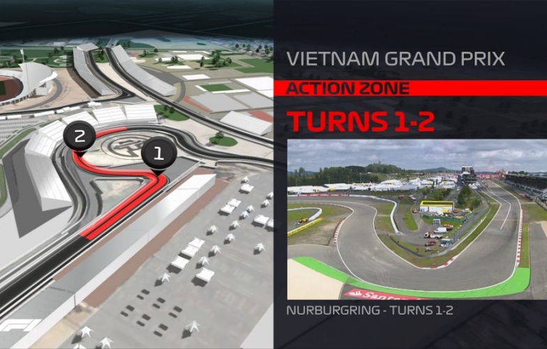 F1 tung Trailer chặng đua Vietnam Grand Prix 2020