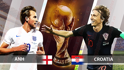 VIDEO: Anh vs Croatia - Đại chiến giành vé vào chung kết