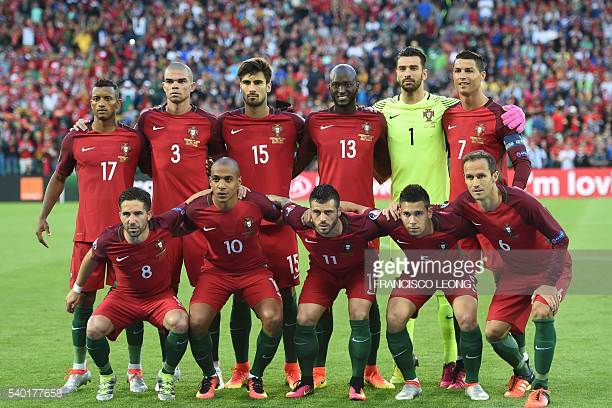 Danh sách ĐT Bồ Đào Nha tại World Cup 2018
