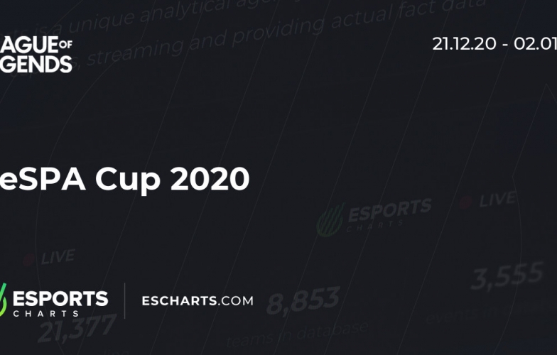 Lịch thi đấu LMHT KeSPA Cup 2020 mới nhất