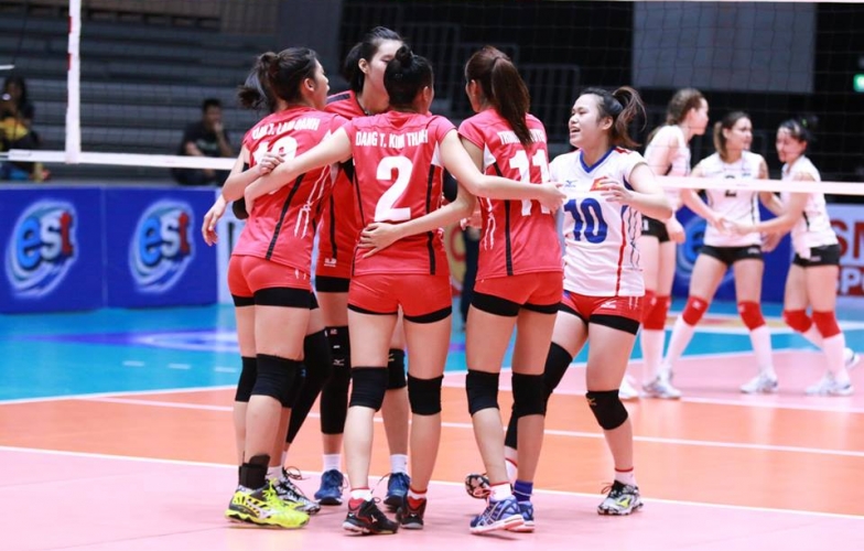 Lịch thi đấu chung kết giải bóng chuyền nữ U23 châu Á 2019