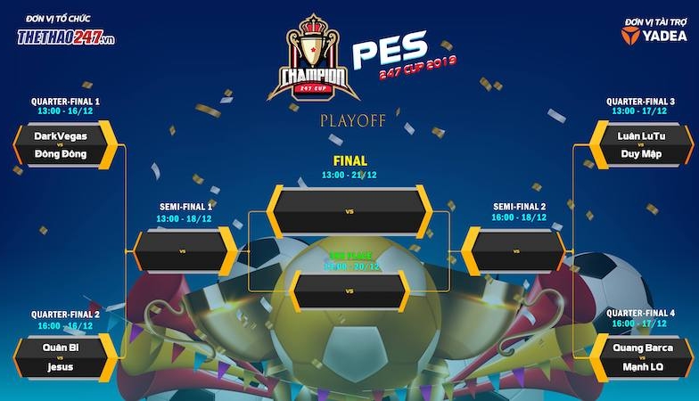 Xác định 8 game thủ lọt vào tứ kết PES 247 Cup